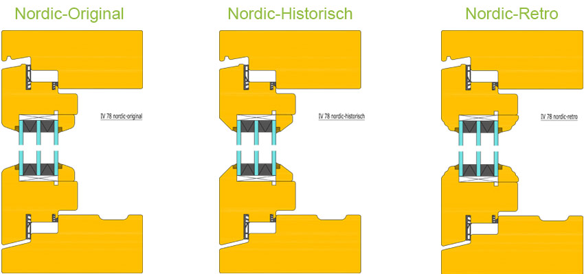 Fenster in der Art "Nordic"